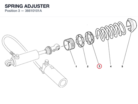 SPRING ADJUSTER