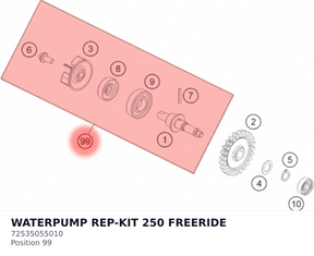 Diagram preview: WATERPUMP REP-KIT 250 FREERIDE (72535055010)