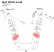 Diagram preview: SEAT SPRING VALVE (94036036000)