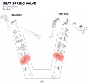 Diagram preview: SEAT SPRING VALVE (94036036000)