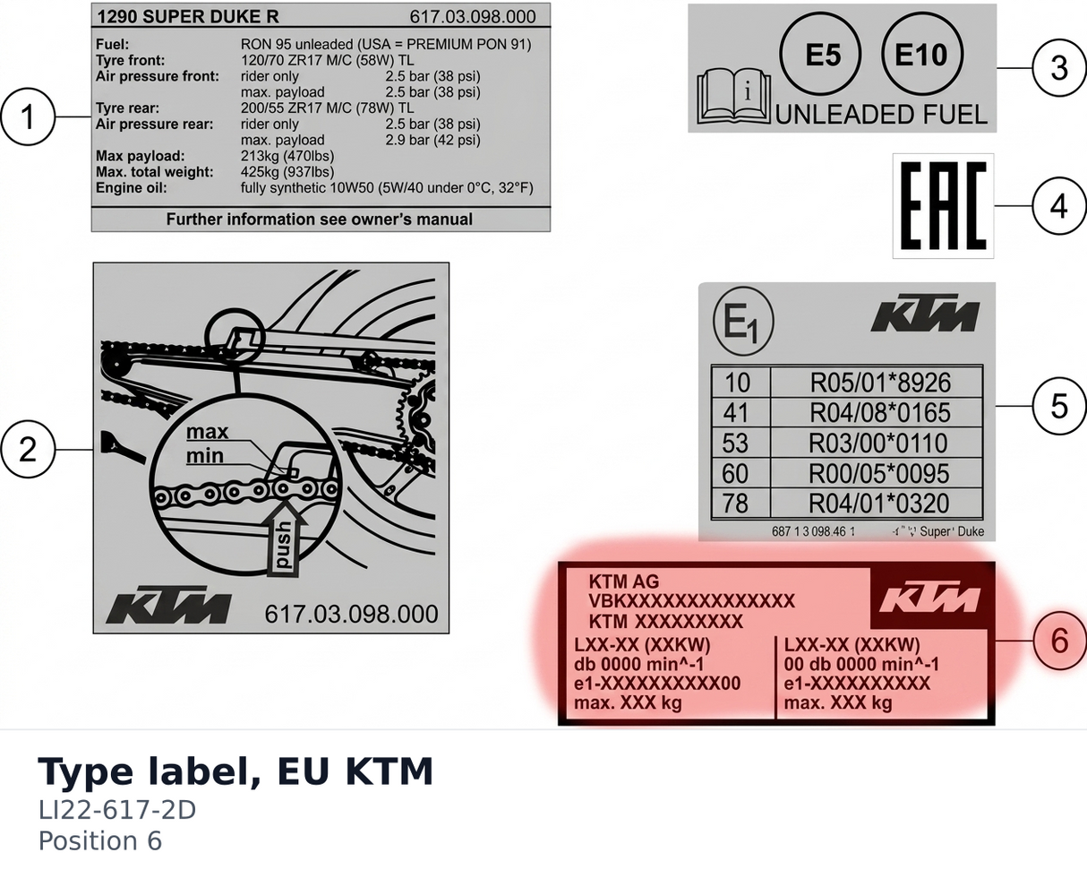 Diagram preview: Type label, EU KTM (LI22-617-2D)