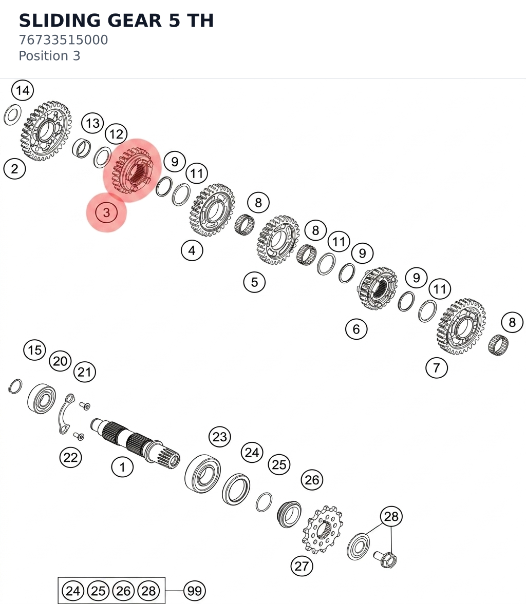 Diagram preview: SLIDING GEAR 5 TH (76733515000)