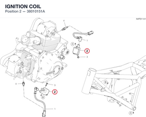 IGNITION COIL 38010151A diagram position
