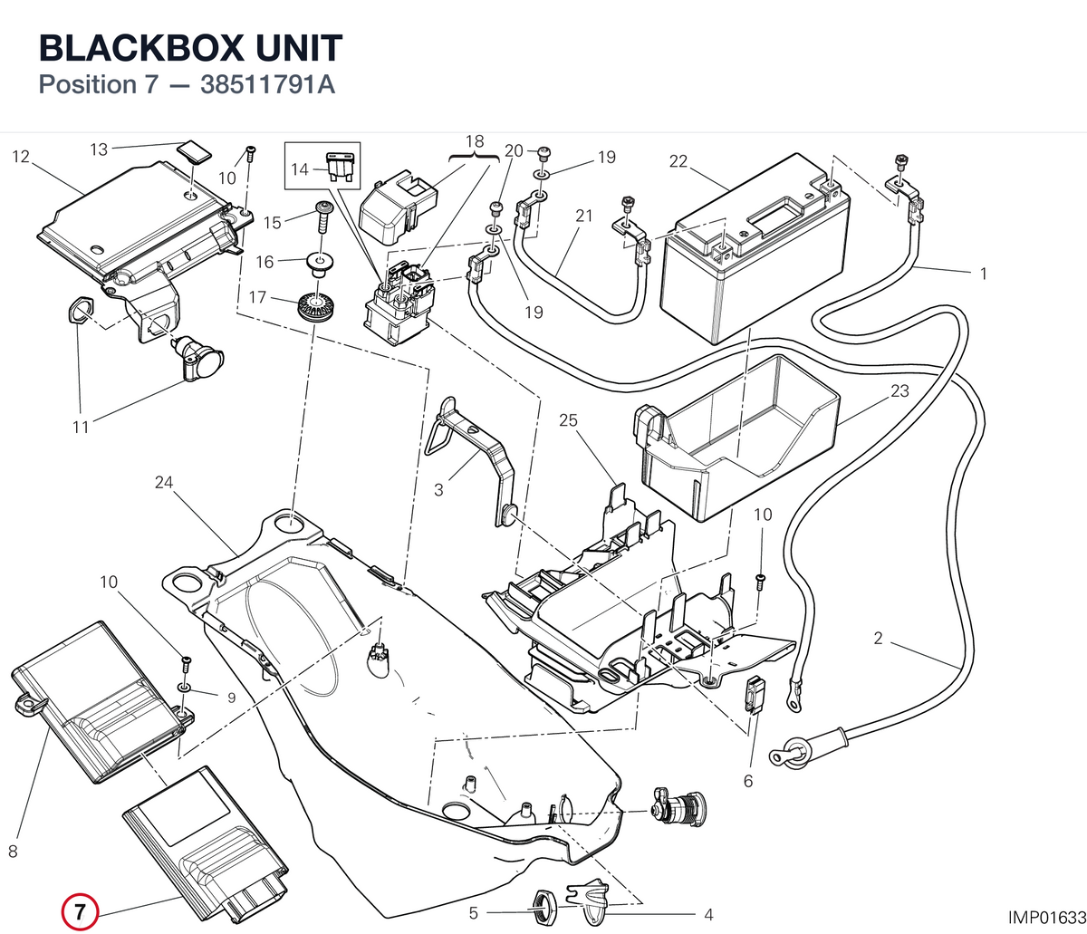BLACKBOX UNIT 38511791A diagram position
