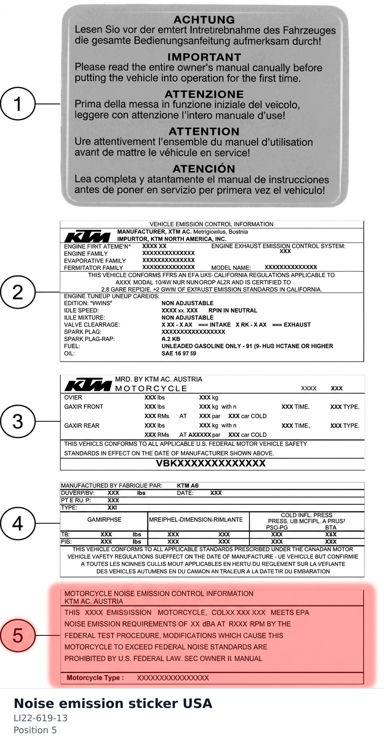 Diagram preview: Noise emission sticker USA (LI22-619-13)