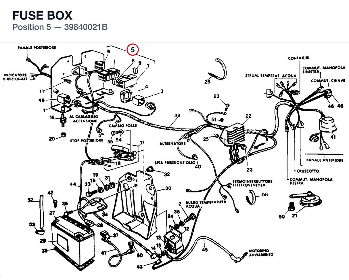 FUSE BOX