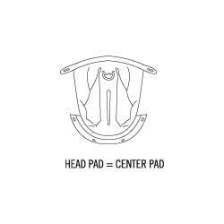 Hornet ADV Centerpads M product image