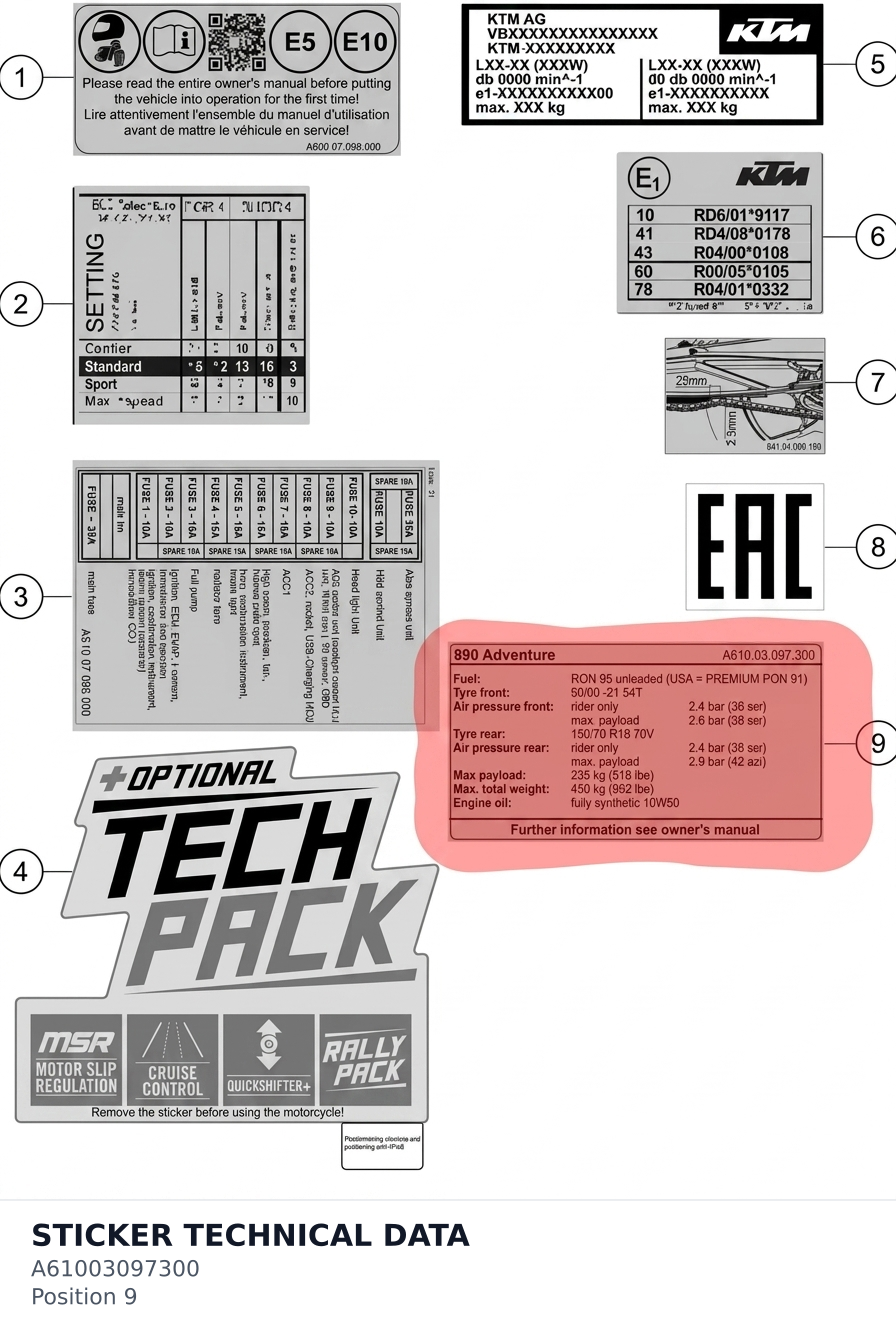 Diagram preview: STICKER TECHNICAL DATA (A61003097300)