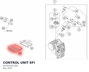 Diagram preview: CONTROL UNIT EFI (61341031300)