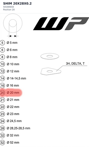 Diagram preview: SHIM 20X28X0.2 (50180650)