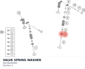 Diagram preview: VALVE SPRING WASHER (90236036000)