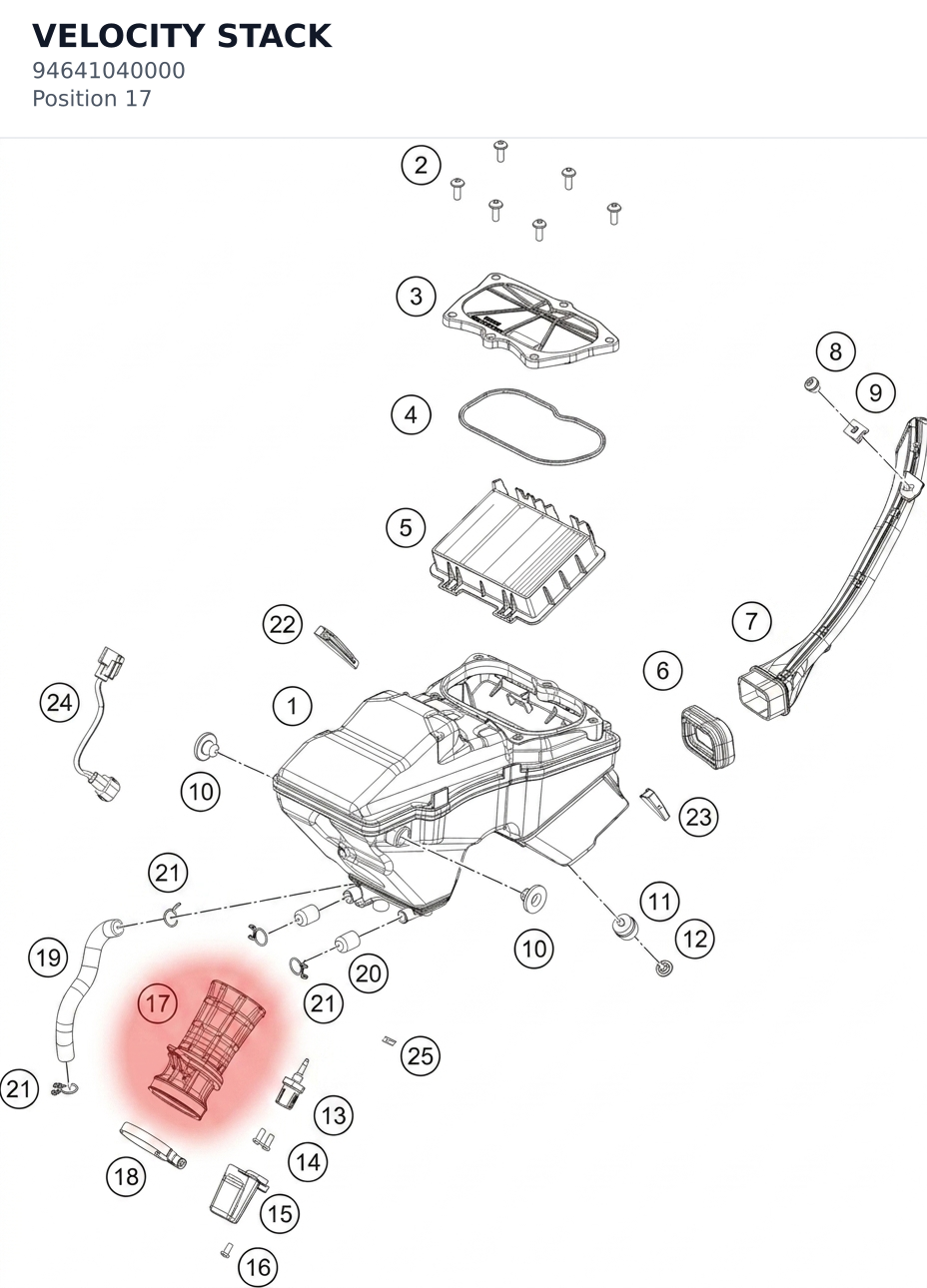 Diagram preview: VELOCITY STACK (94641040000)