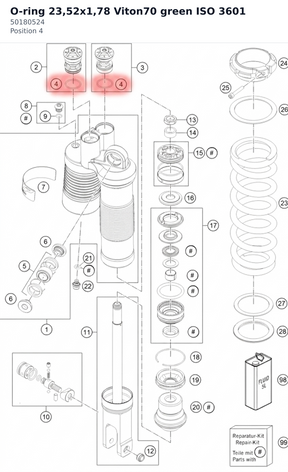 Diagram preview: O-ring 23,52x1,78 Viton70 green ISO 3601 (50180524)