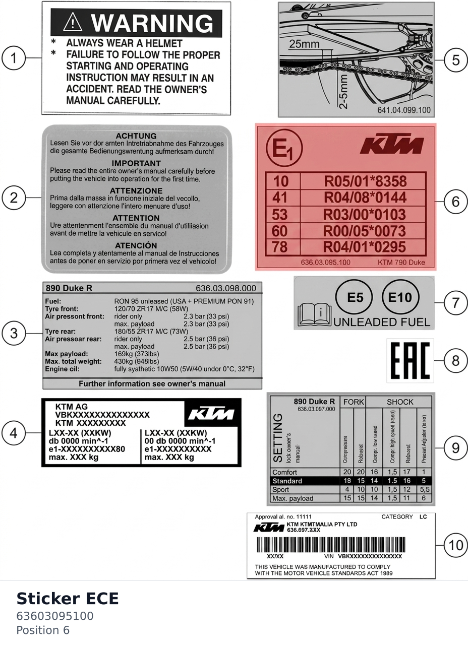 Diagram preview: Sticker ECE (63603095100)