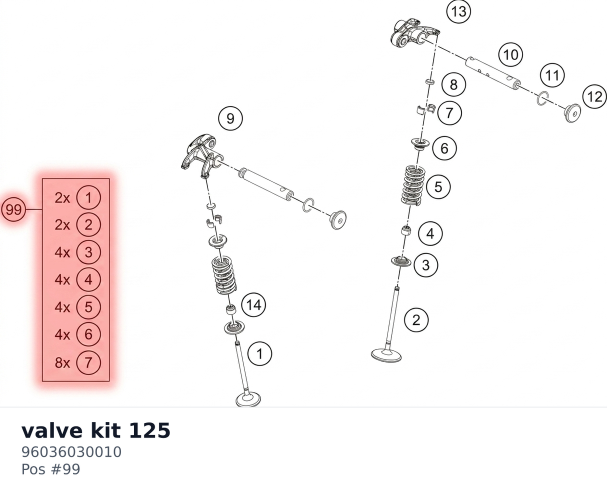 Diagram preview: valve kit 125 (96036030010)
