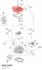 Diagram preview: VALVE COVER (7773605200033)