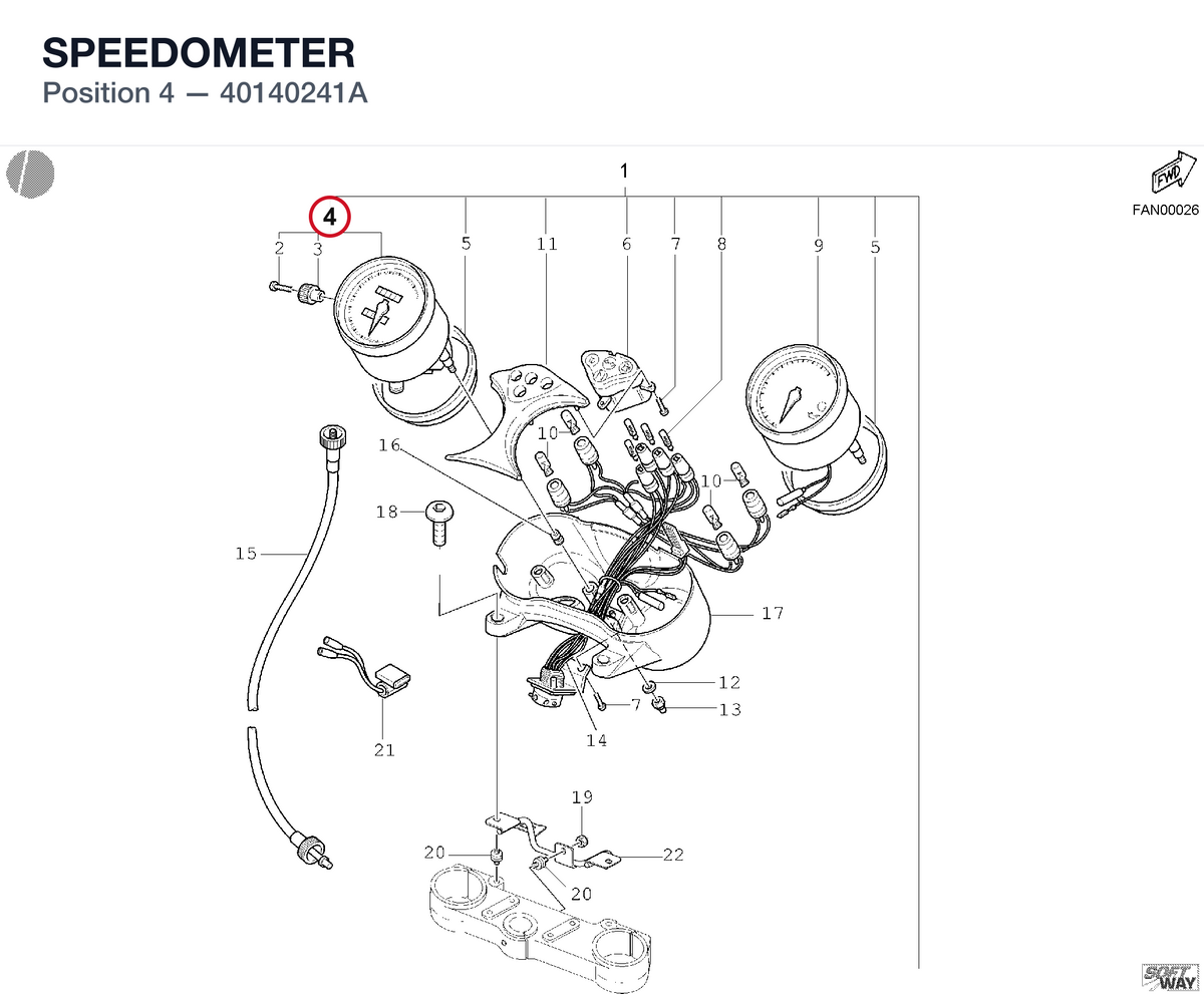 SPEEDOMETER