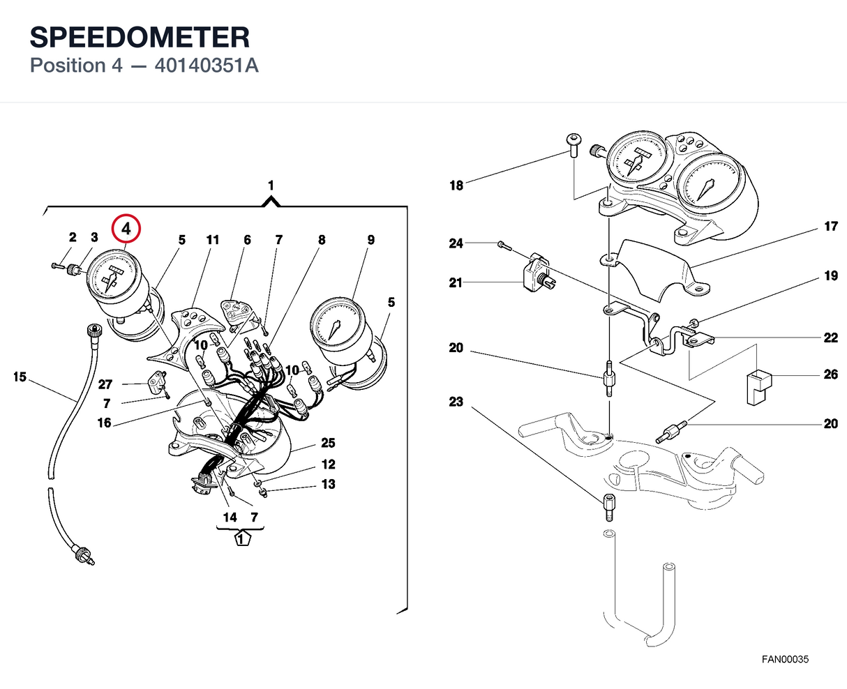 SPEEDOMETER