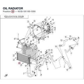 OIL RADIATOR product image