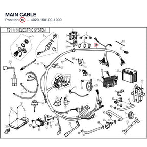 MAIN CABLE product image
