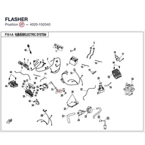FLASHER product image