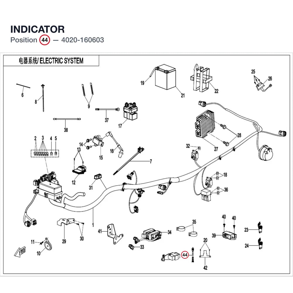 INDICATOR product image