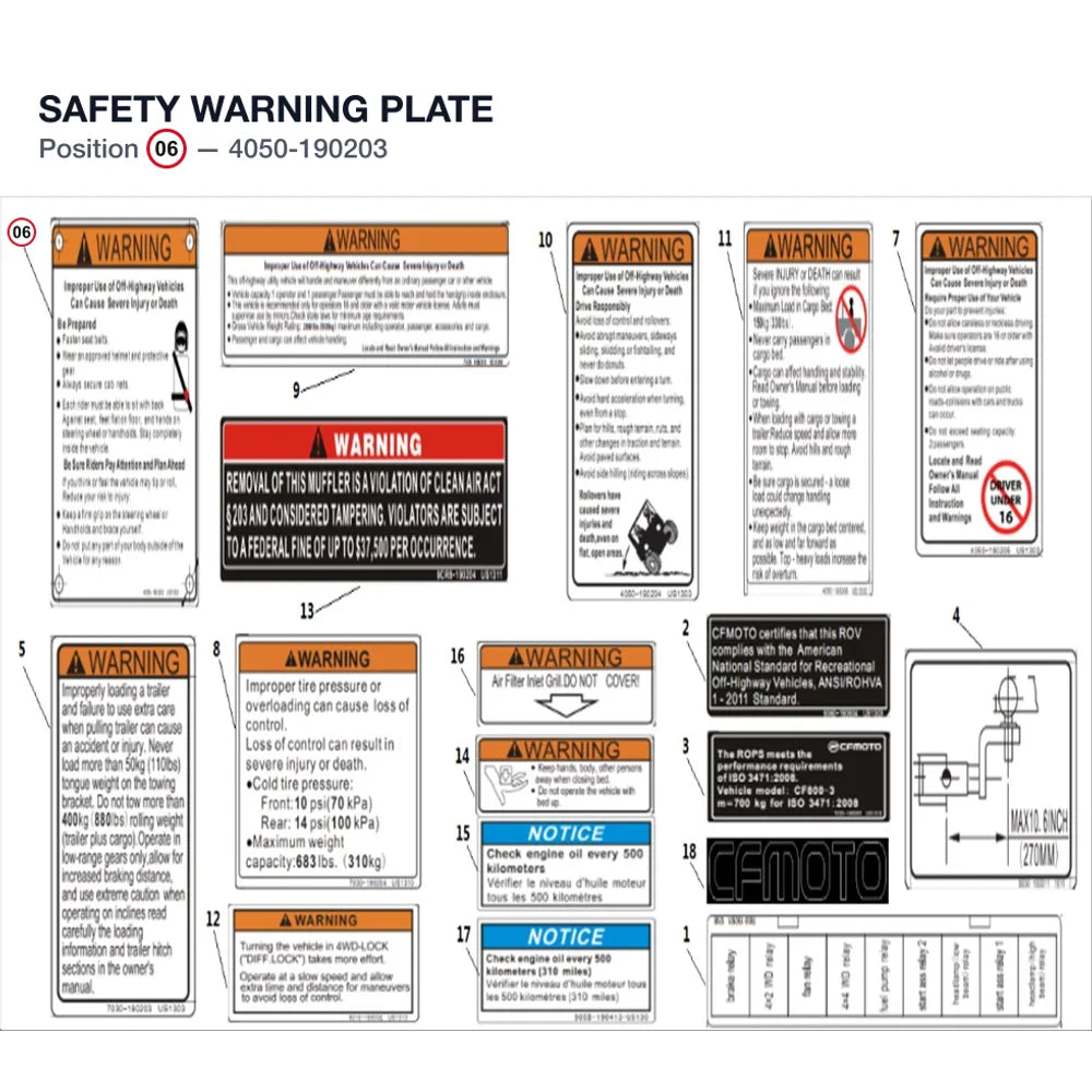 SAFETY WARNING PLATE product image