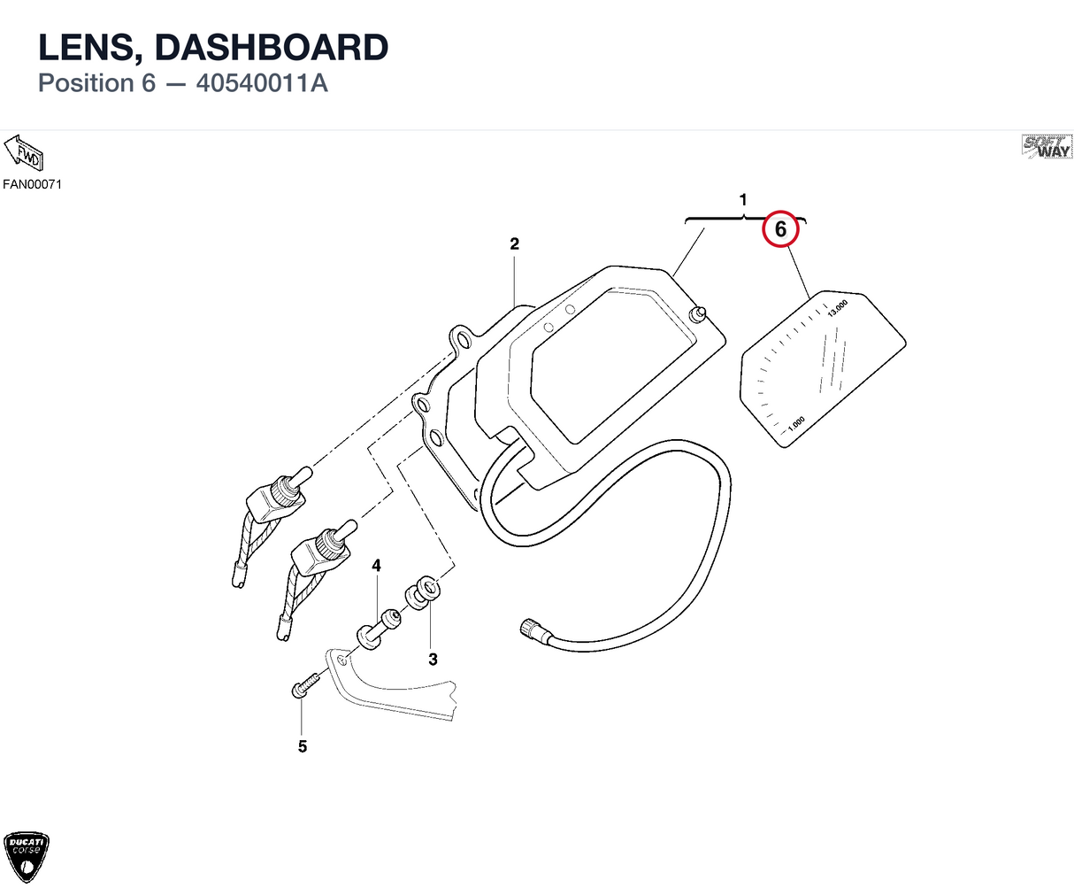 LENS, DASHBOARD