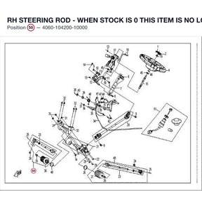 RH STEERING ROD - WHEN STOCK IS 0 THIS ITEM IS NO LONGER AVAILABLE product image