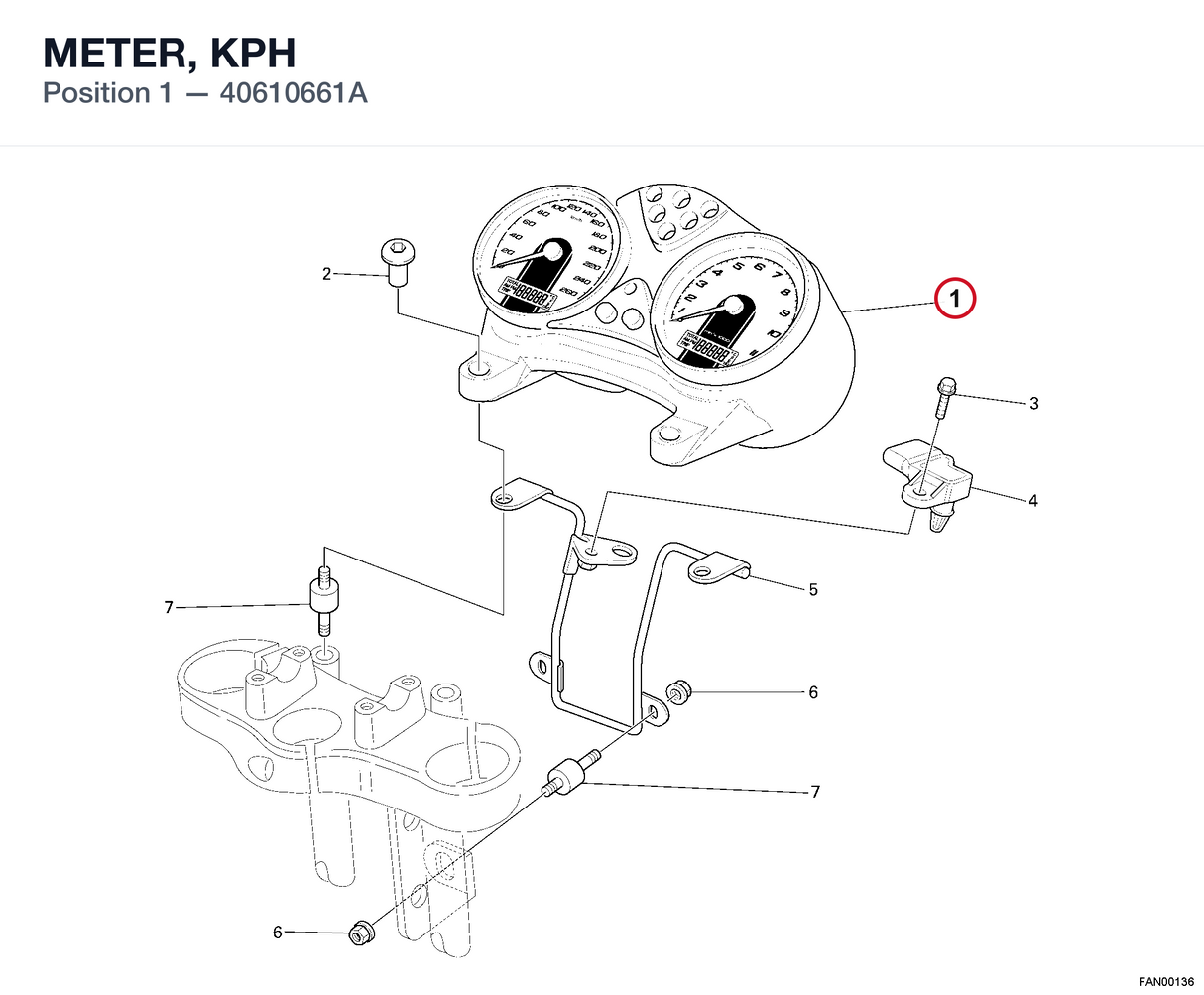METER, KPH