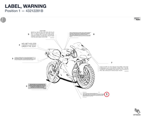 LABEL, WARNING