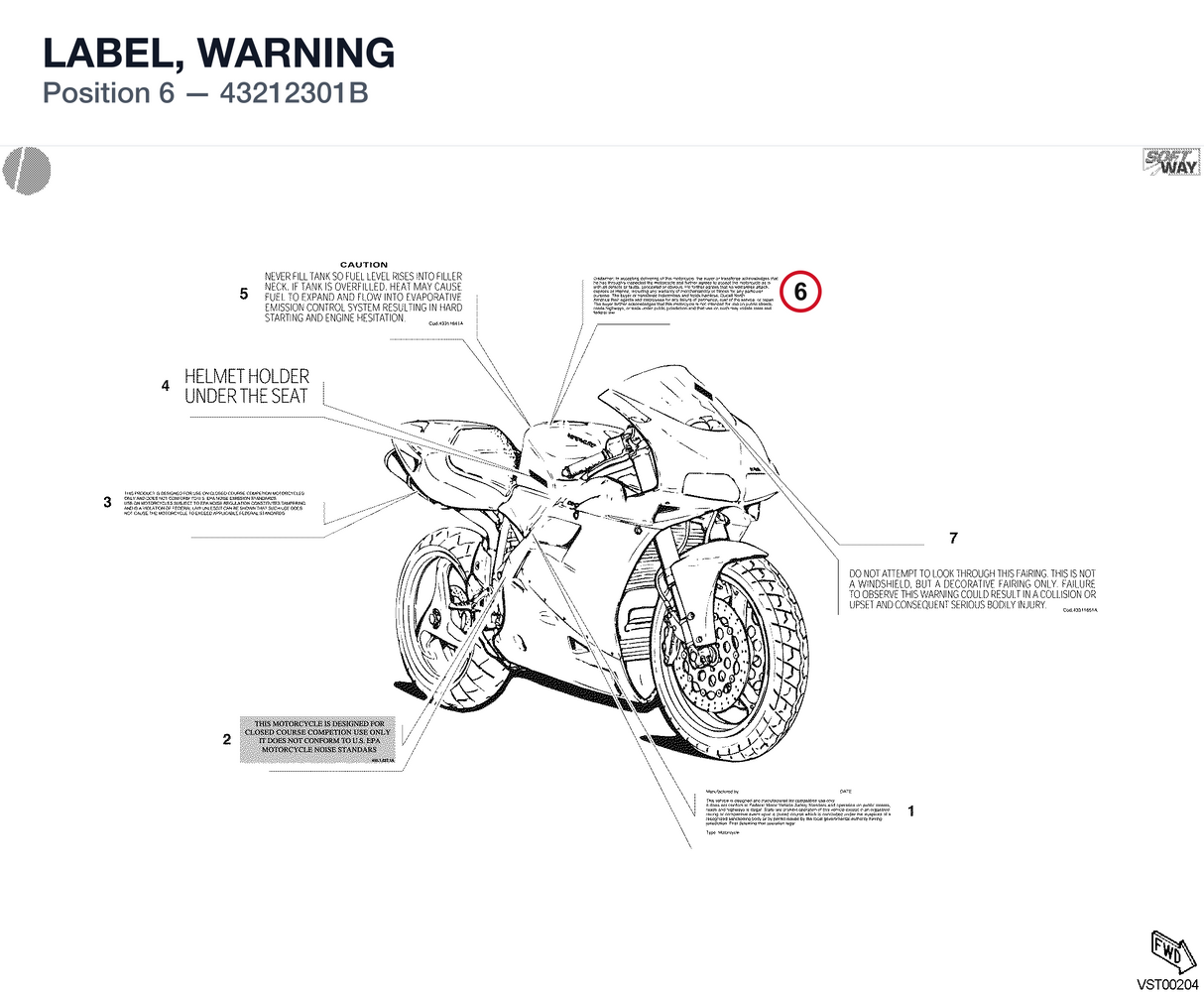 LABEL, WARNING