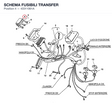 SCHEMA FUSIBILI TRANSFER