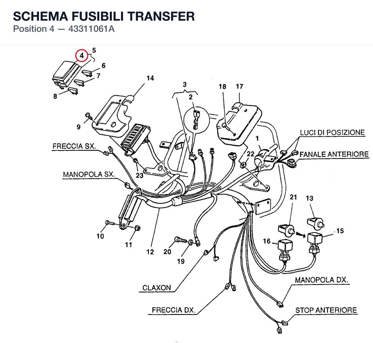 SCHEMA FUSIBILI TRANSFER