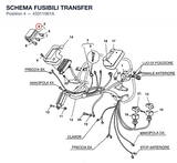 SCHEMA FUSIBILI TRANSFER