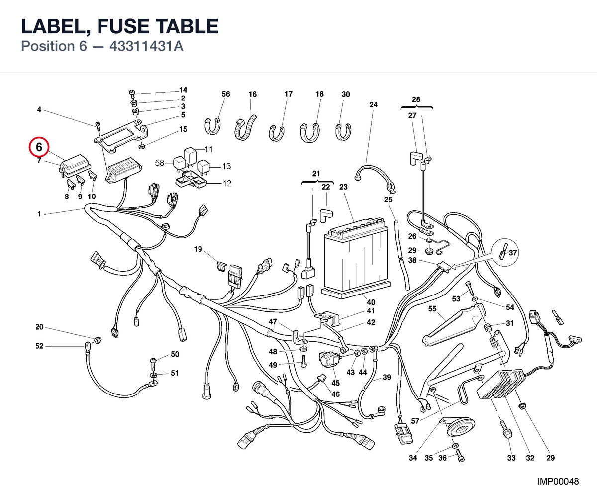 LABEL, FUSE TABLE