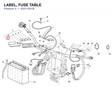 LABEL, FUSE TABLE
