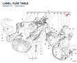 LABEL, FUSE TABLE