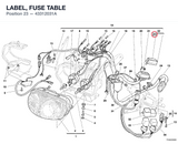 LABEL, FUSE TABLE