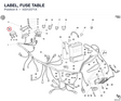 LABEL, FUSE TABLE