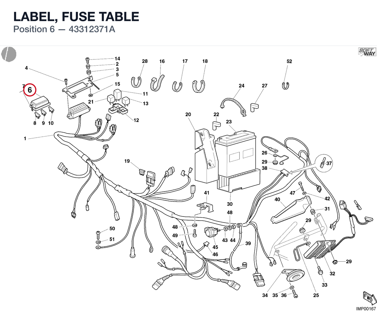 LABEL, FUSE TABLE