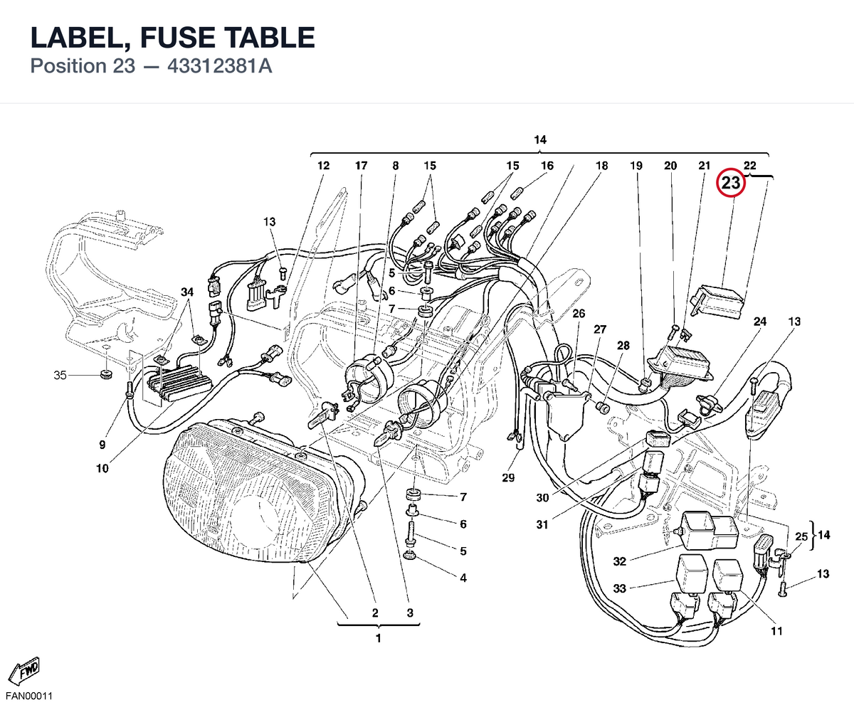 LABEL, FUSE TABLE