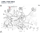 LABEL, FUSE TABLE