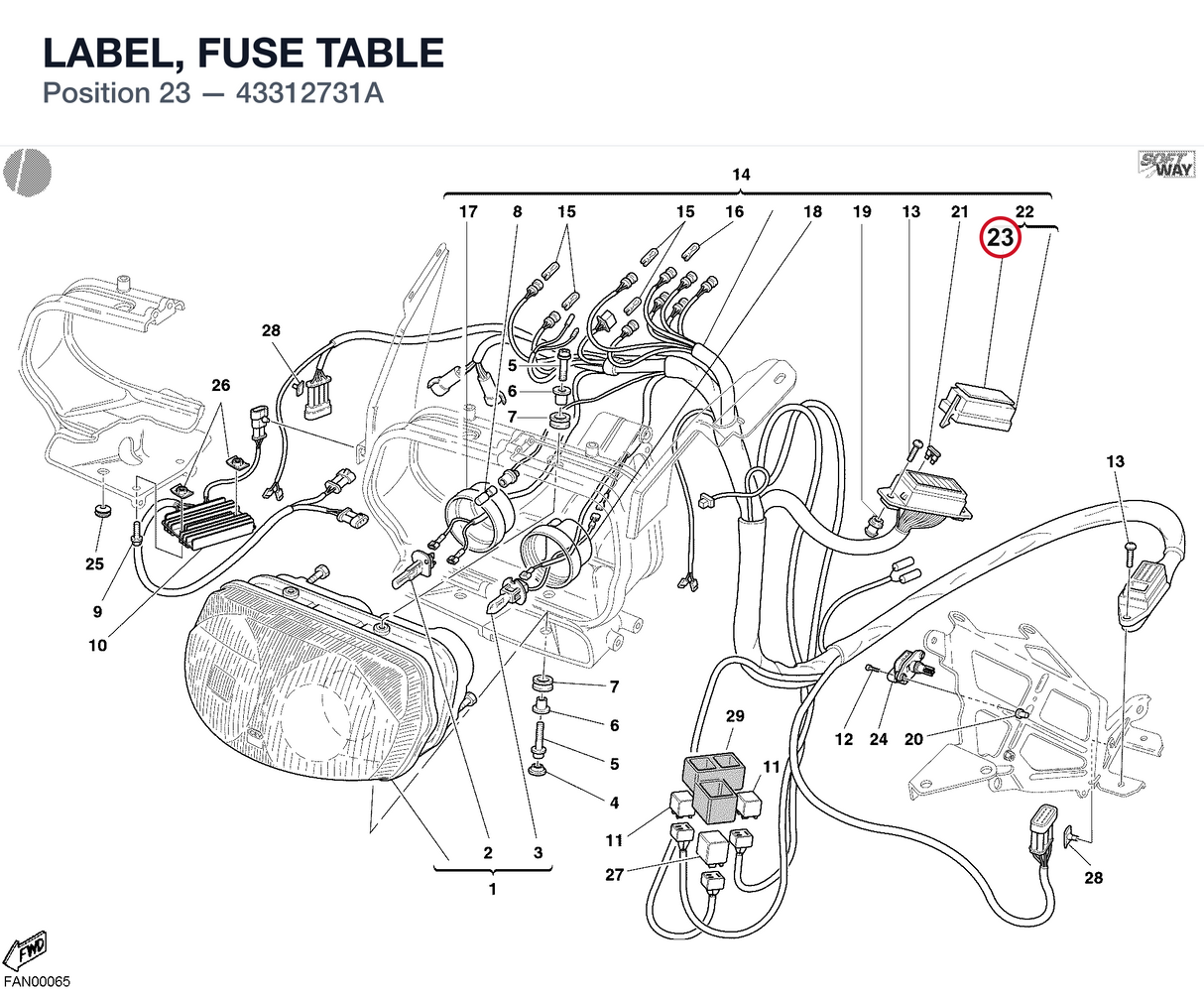 LABEL, FUSE TABLE
