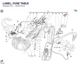 LABEL, FUSE TABLE