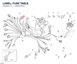 LABEL, FUSE TABLE 43312781A diagram position