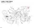 LABEL, FUSE TABLE