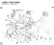 LABEL, FUSE TABLE