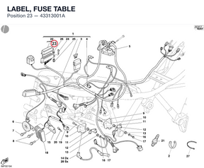 LABEL, FUSE TABLE