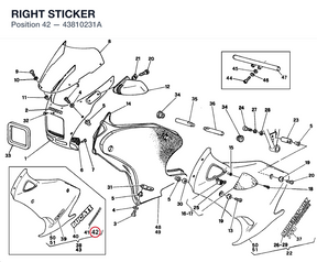 RIGHT STICKER